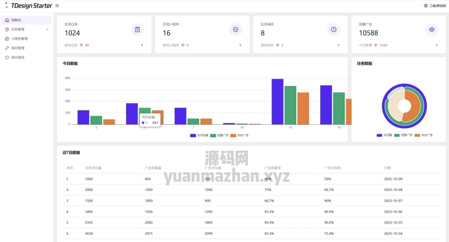 小程序广告变现系统
