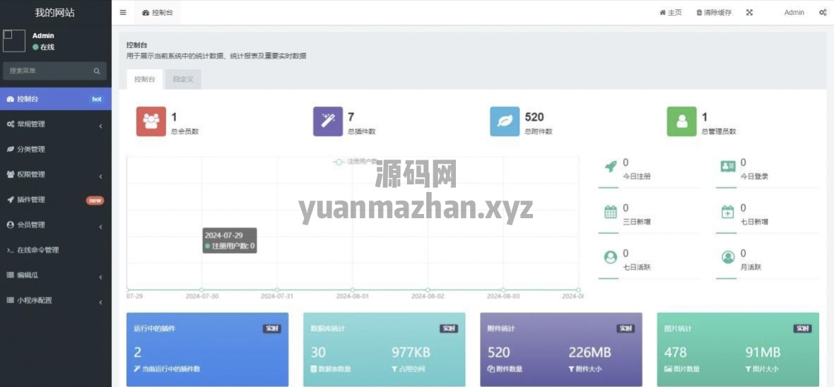 小程序流量主源码